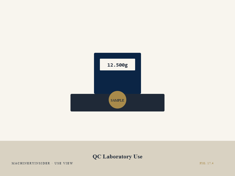 Digital Weighing Scale - 0.1g Precision Lab - Image 4